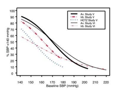 Image Of Figure 1a (Figure 1a)